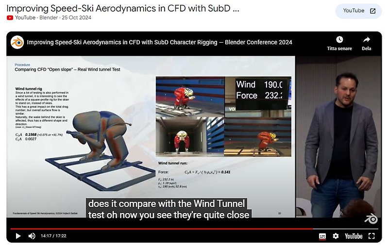 Vojtech Sedlak Speedski Aerodynamics